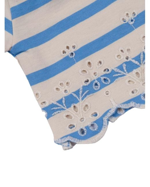 Molo Blue I'M Going To Have To Get You Some Shorts