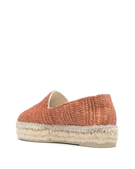 Manebí Brown Double Sole Espadrilles for men