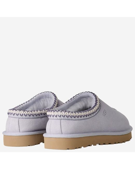 Ugg Purple Tasman Ii Mules