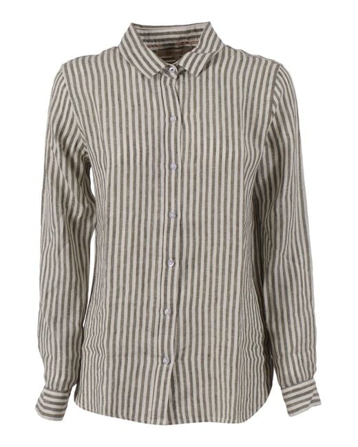 Barbour Gray I'M Not Going To Do It
