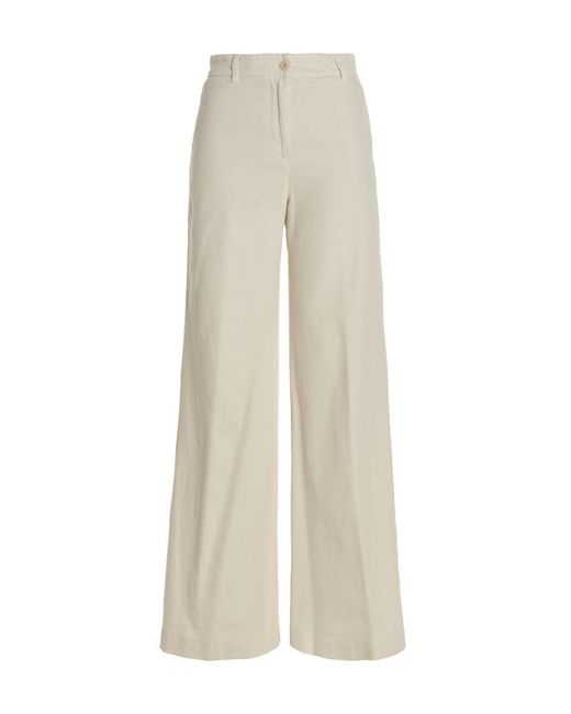 Nude White Wide Leg Jeans