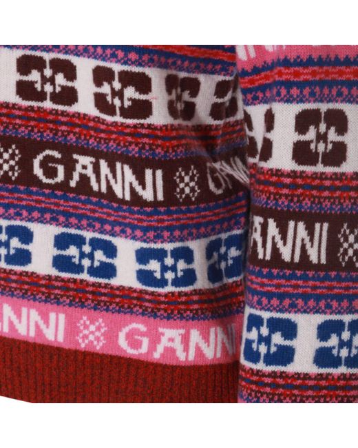 Ganni Red Wool Knitwear
