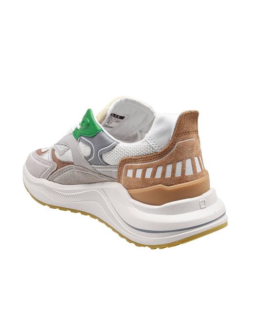 Date Multicolor Running Sneakers for men