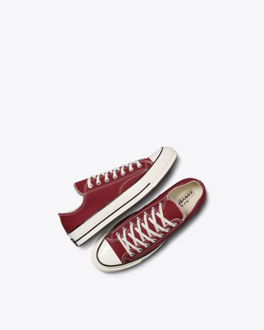 Converse Red Sneakers 2