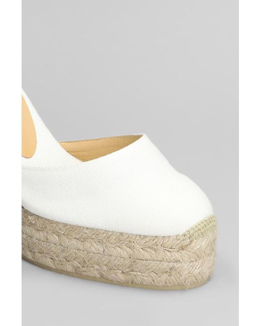 Castaner White Carina-8Ed-001 Wedges