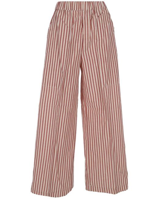 TRUE NYC Red Trousers