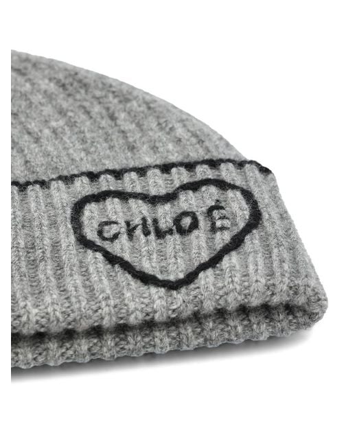 Chloé Gray Hats