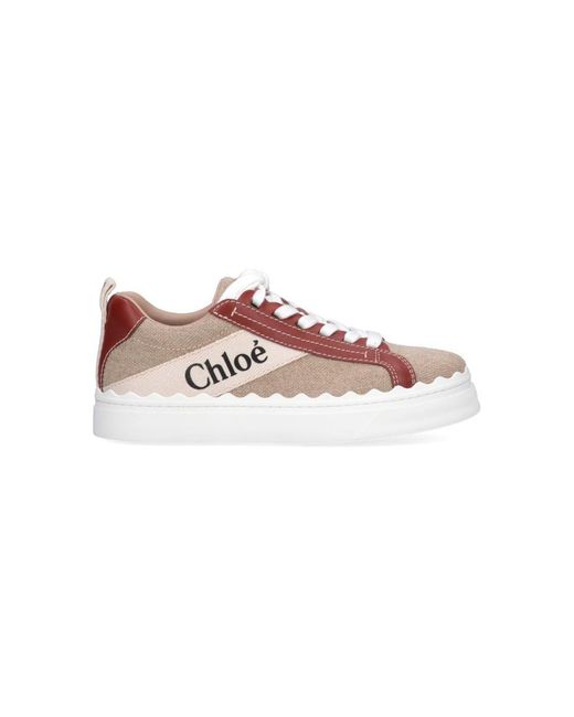 Chloé Pink Chloè Sneakers