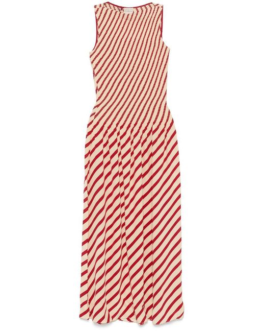 Tommy Hilfiger Red Fluid Strip