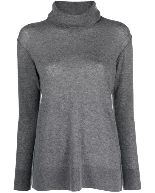 Malo Gray Cashmere Blend Turtleneck Sweater