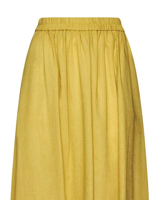 Kaos Yellow Skirts