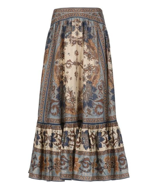 Zimmermann Blue Skirts