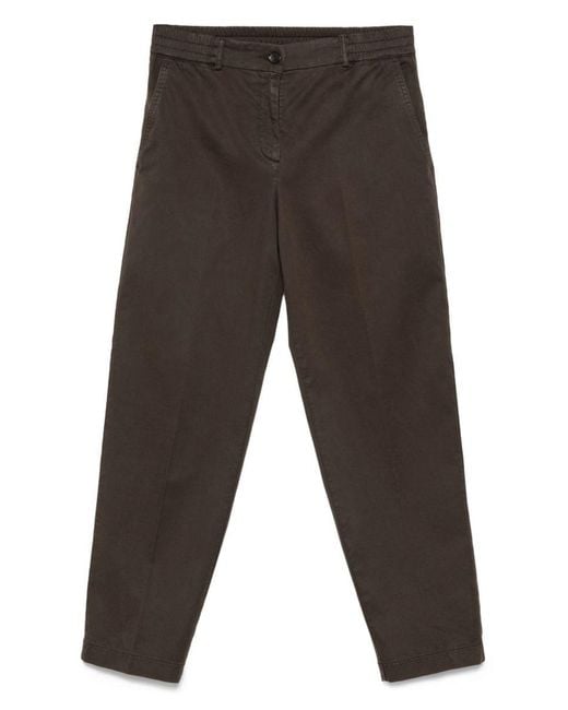 Seventy Gray Trousers
