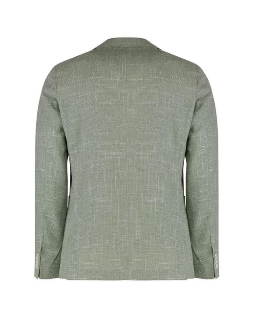 Boss Green Single-Breasted Two-Button Jacket for men