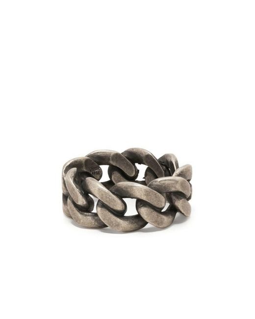 Maison Margiela Metallic Rings for men