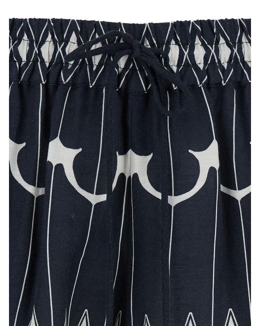 Scarlett Poppies Blue Bermuda Shorts With Drawstring