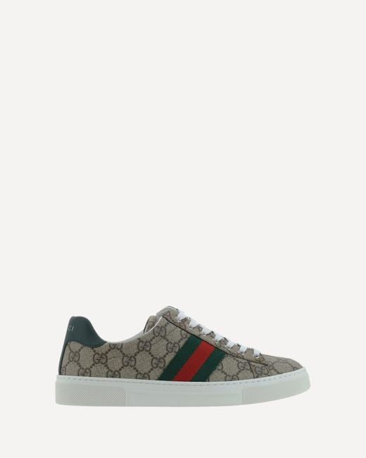 Gucci Green Sneakers With Gg Monogram And Web Detail