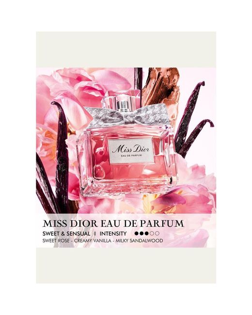 Dior Pink Miss Eau De Parfum