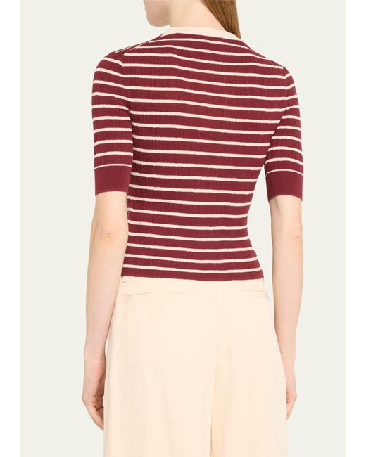 A.L.C. Red Fisher Pleated Button-front Top