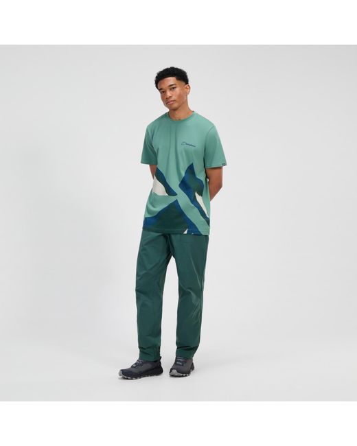 Berghaus Green Explorer Pant for men