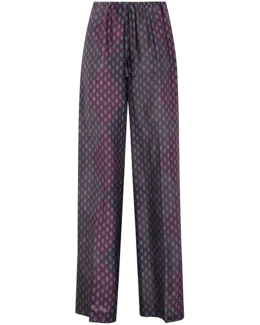 Dries Van Noten Blue Puvis Long 212 Print Silk Habotai Trousers