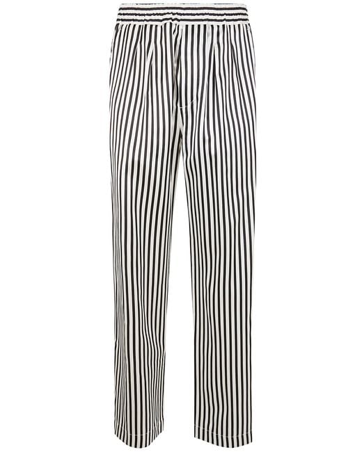 Tom Ford Gray Fluid Silk Baton Stripe Pleated Piping Lounge Pants for men