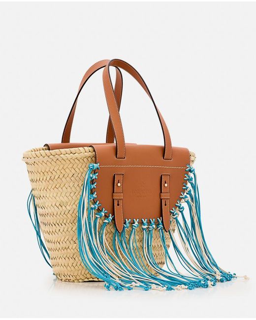 Borsa In Pelle Tropicania di CUBA LAB in Blue