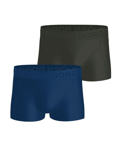 Björn Borg Blue Sports mesh trunk 2-pack