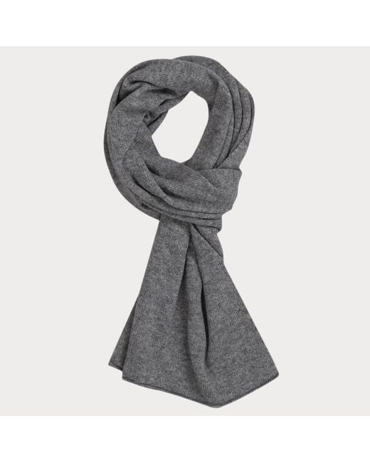 Black Accessories Blue Mid Double Faced Cashmere Neck Warmer