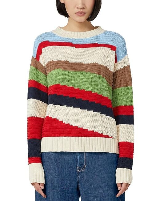 Weekend by Maxmara Red Crewneck Sweater