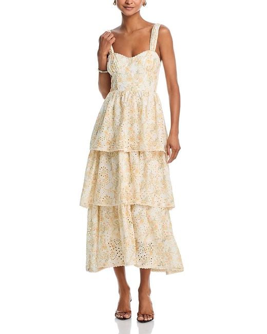 bloomingdales cocktail dresses Fall Cocktail Attire - Bloomingdale's