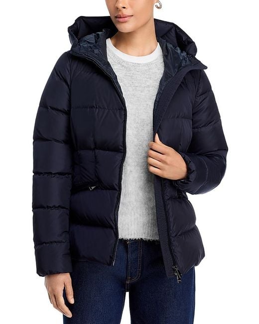 Moncler Blue Avoce Puffer Jacket