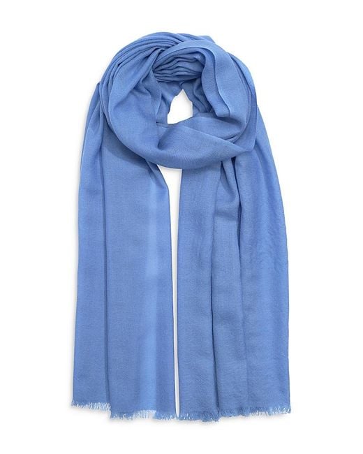 Echo Blue Passport Wrap