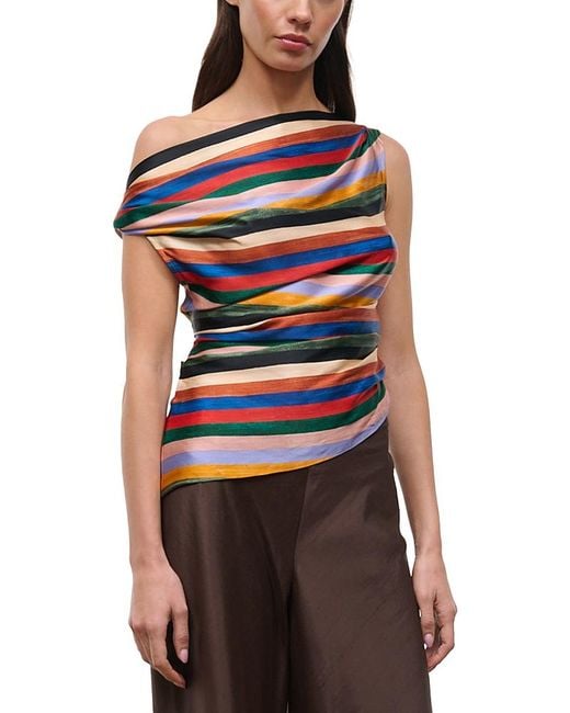 Staud Red Phare Top