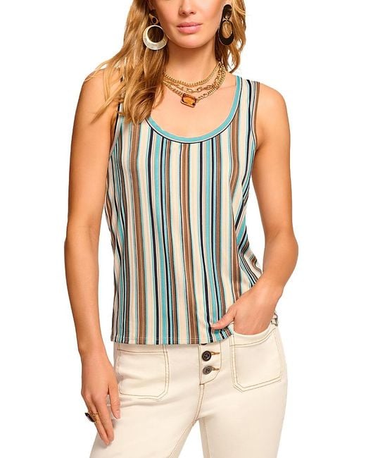 Ramy Brook Blue Bia Tank Top