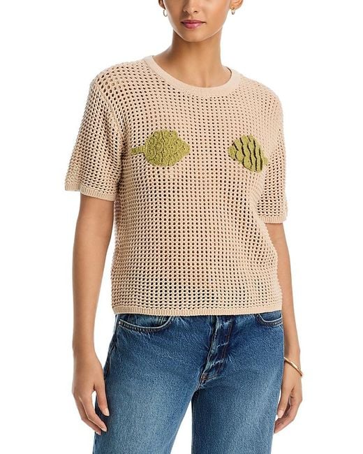 Aqua Blue Open Knit Top