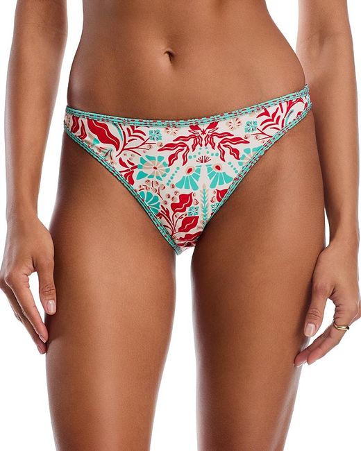 Ramy Brook Multicolor Isla Printed Bikini Bottom