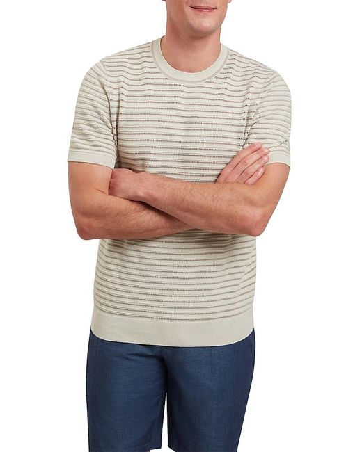 Ted Baker Gray Lain Textured Striped Tee for men