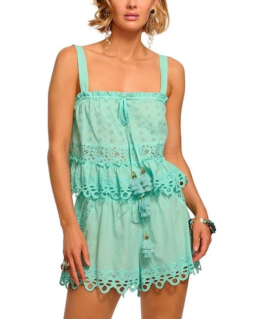 Ramy Brook Blue Amina Top