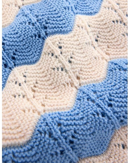 Boden Blue Knitted Pointelle Shorts