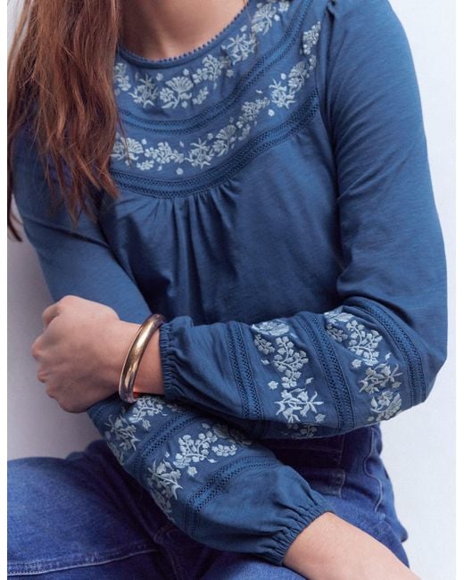 Boden Blue Rosie Embroidered Jersey Top
