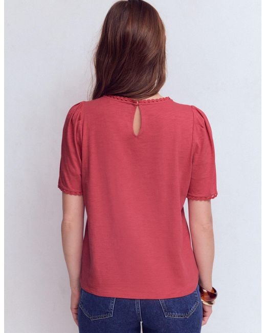Boden Red Ali Trim T-Shirt