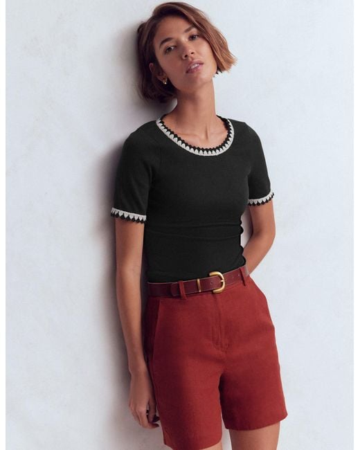Boden Red Maddie Trim Detail T-Shirt