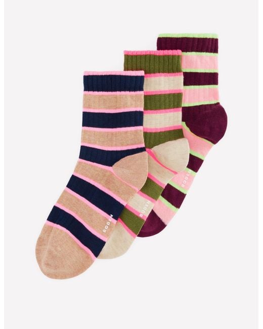 Boden Blue Neon Pop Stripe Socks 3-Pack