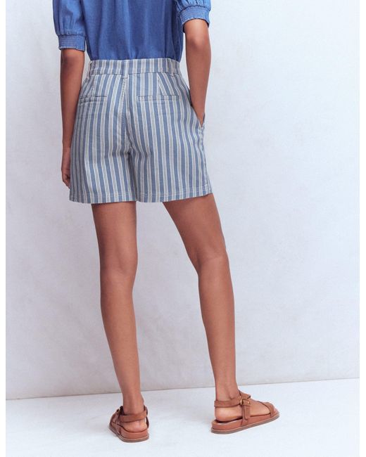 Boden Blue Pleat Front Denim Shorts