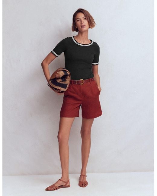 Boden Red Maddie Trim Detail T-Shirt