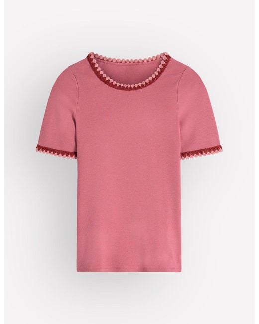 Boden Red Maddie Trim Detail T-Shirt
