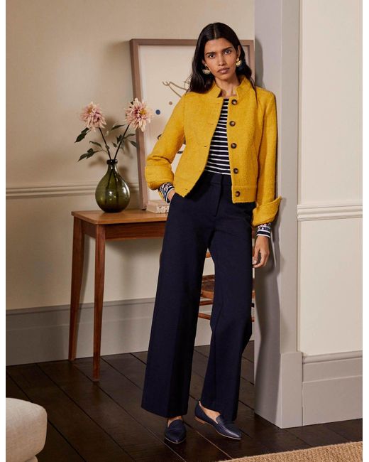 boden yellow jacket