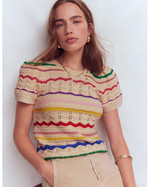 Boden Brown Monica Knitted T-Shirt