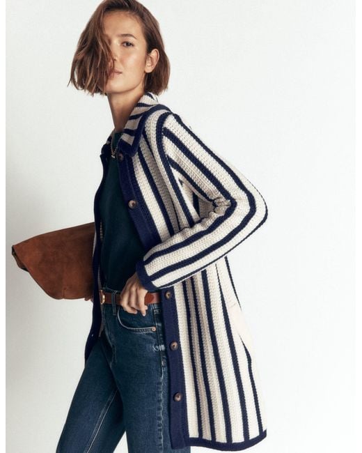 Boden Blue Longline Knitted Coatigan